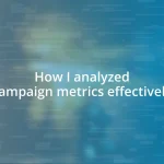 How I analyzed campaign metrics effectively