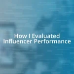 How I Evaluated Influencer Performance